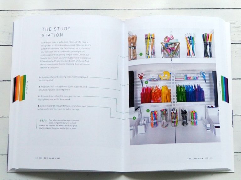 Bücherliebe im Juni -The Home Edit - ordnungsliebe